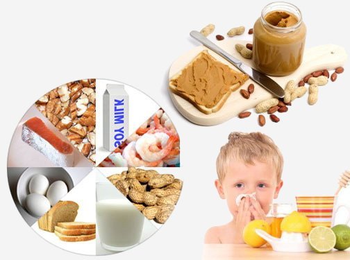 How to Treat Food Allergies in Ayurveda Naturally?