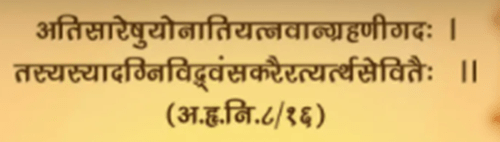 Ayurvedic Reference of Lactose Intolerance Ayurvedic Reference of Lactose Intolerance