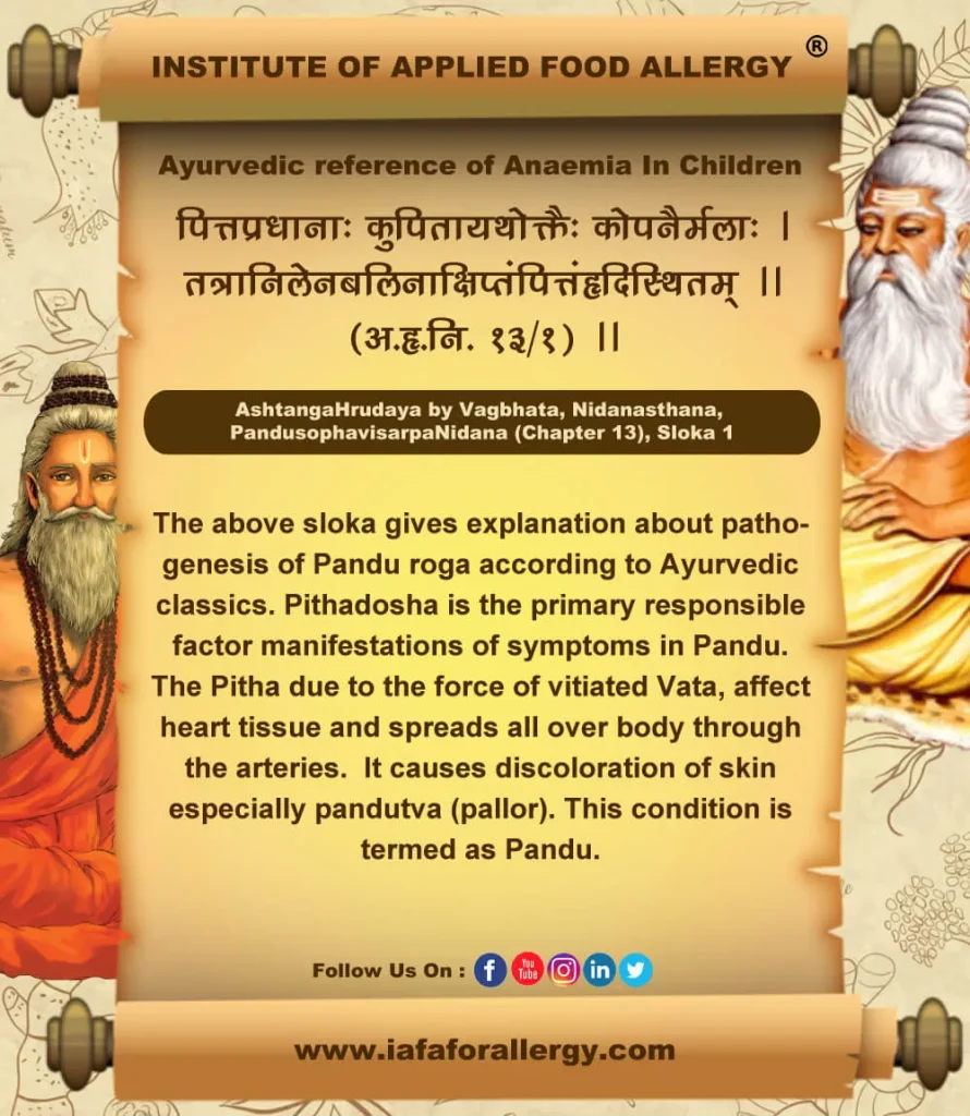 Ayurvedic reference of Anaemia In Children-Pandu