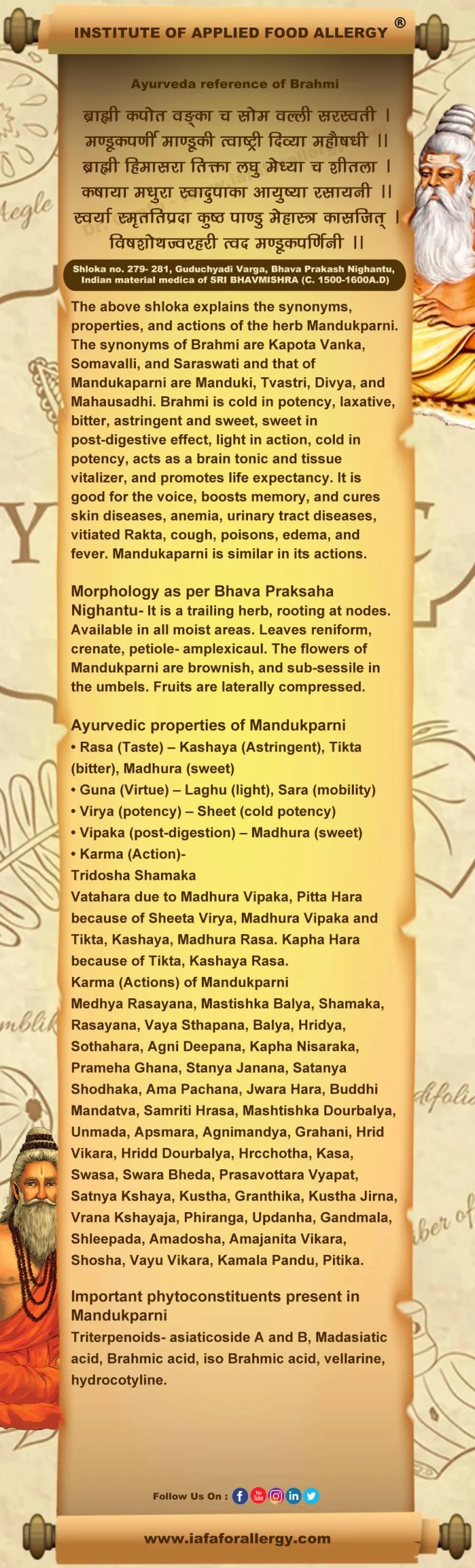 Ayurveda Reference for Mandukaparni (Centella asiatica Linn.)