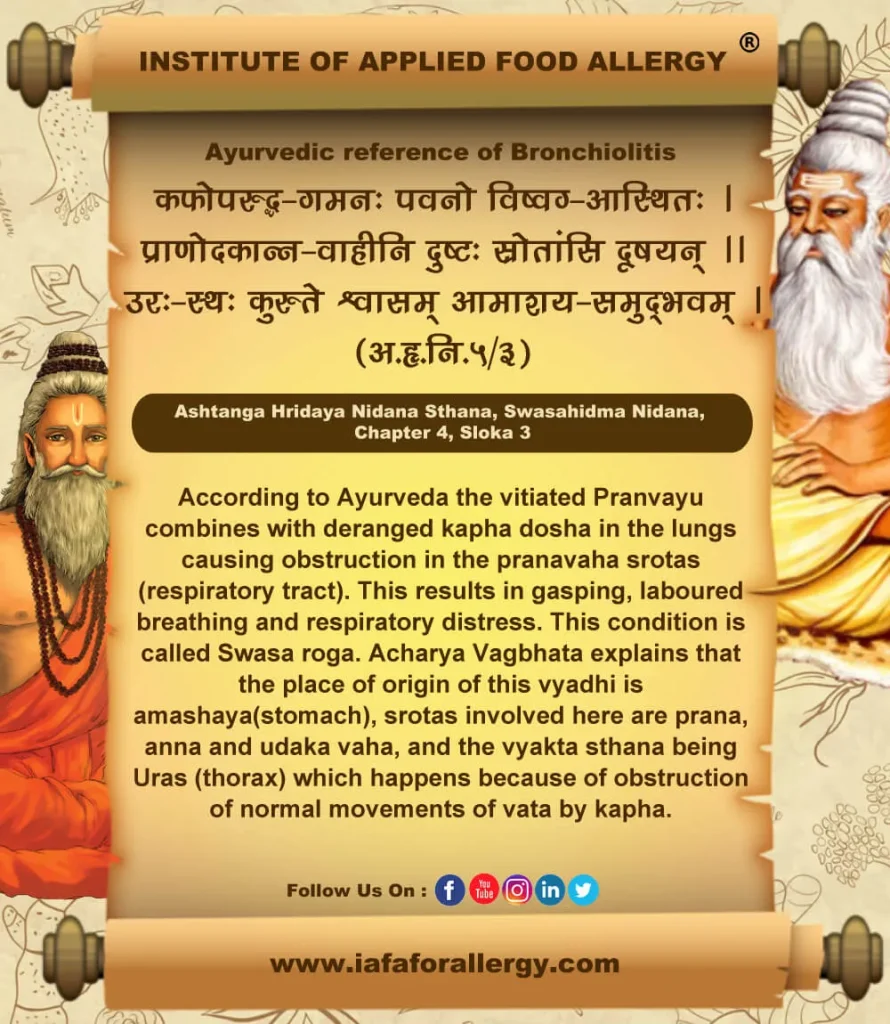 Ayurvedic Reference of Bronchiolitis