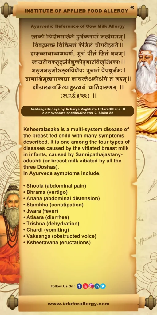 Ayurvedic Reference of Cow Milk Allergy 