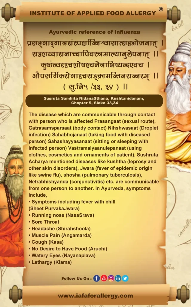 Ayurvedic Reference of Influenza