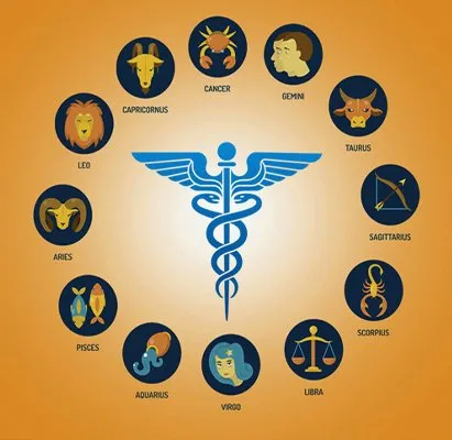Medico-Astrological Science and Its Relationship with Various Disease