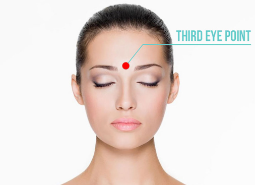 The Third Eye Point The Third Eye Point