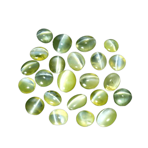 Vaiduryam Stone (Lehsunia - Cat’s Eye Stone) - The Astrological and Ayurvedic Benefits